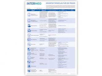 INTERMED Desinfektionsplan für die Praxis 1x1 Stück 
